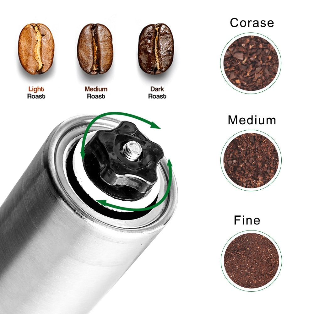 Manual Coffee Grinder Mini Stainless Steel Hand Handmade Coffee Bean Burr Grinders Mill Kitchen